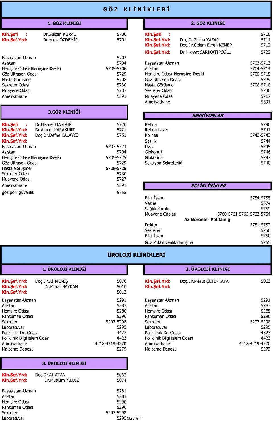 Odası 5707 Sekreter Odası 5730 Ameliyathane 5591 Muayene Odası 5717 Ameliyathane 5591 3.GÖZ KLĠNĠĞĠ SEKSĠYONLAR Kln.ġefi : Dr.Hikmet HASIRĠPĠ 5720 Retina 5740 Dr.