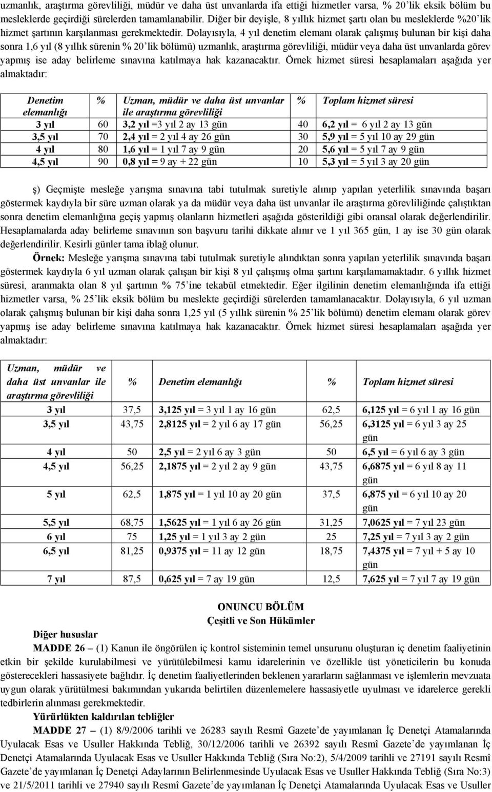 Dolayısıyla, 4 yıl denetim elemanı olarak çalışmış bulunan bir kişi daha sonra 1,6 yıl (8 yıllık sürenin % 20 lik bölümü) uzmanlık, araştırma görevliliği, müdür veya daha üst unvanlarda görev yapmış