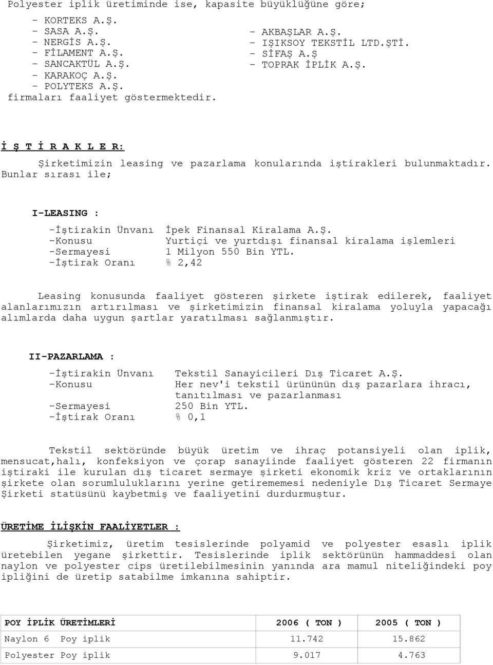 Bunlar sırası ile; I-LEASING : -İştirakin Ünvanı İpek Finansal Kiralama A.Ş. -Konusu Yurtiçi ve yurtdışı finansal kiralama işlemleri -Sermayesi 1 Milyon 550 Bin YTL.