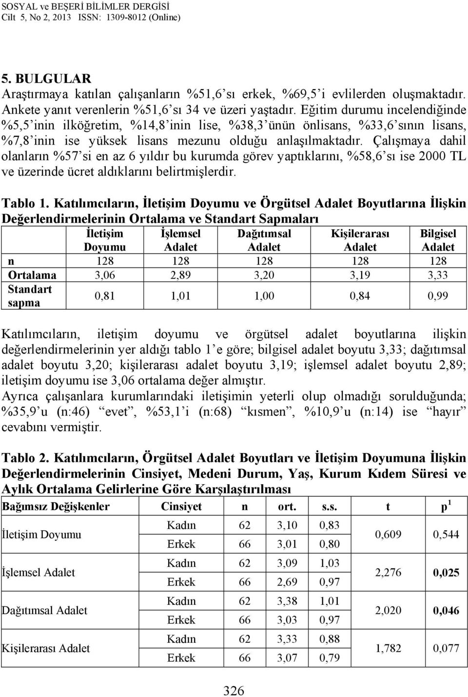 Çalışmaya dahil olanların %57 si en az 6 yıldır bu kurumda görev yaptıklarını, %58,6 sı ise 2000 TL ve üzerinde ücret aldıklarını belirtmişlerdir. Tablo 1.