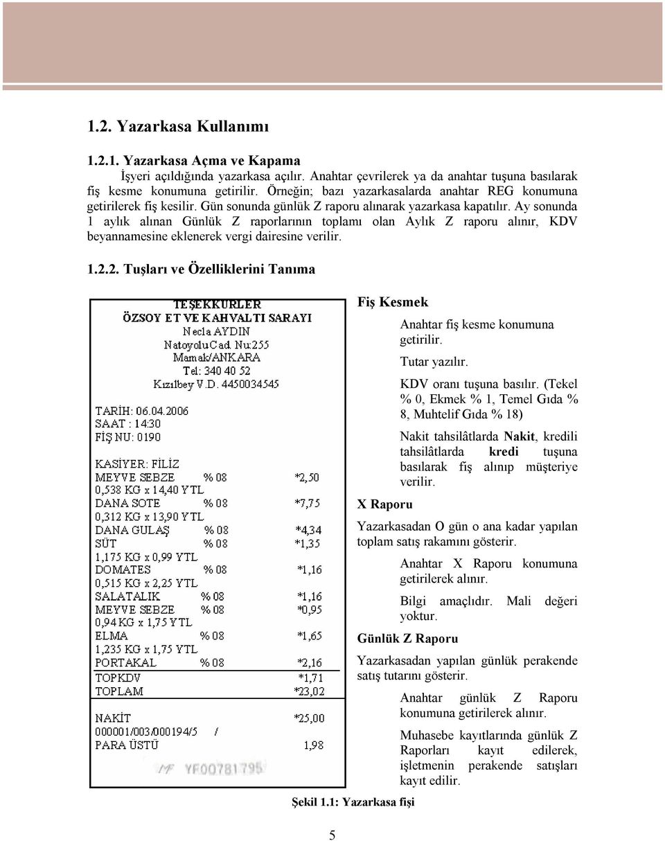 Ay sonunda 1 aylık alınan Günlük Z raporlarının toplamı olan Aylık Z raporu alınır, KDV beyannamesine eklenerek vergi dairesine verilir. 1.2.