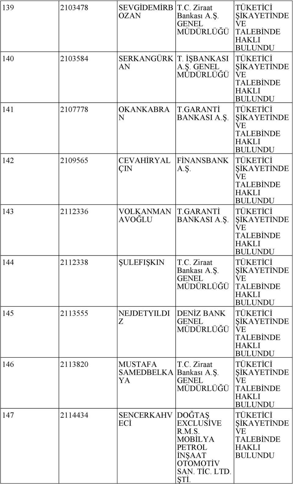 GARATİ 144 2112338 ŞULEFIŞKI 145 2113555 EJDETYILDI Z 146 2113820 MUSTAFA SAMEDBELKA YA