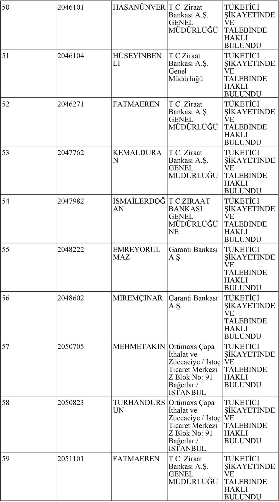 ZİRAAT BAKASI E Garanti Bankası 56 2048602 MİREMÇIAR Garanti Bankası 57 2050705 MEHMETAKI Ortimaxs Çapa İthalat ve