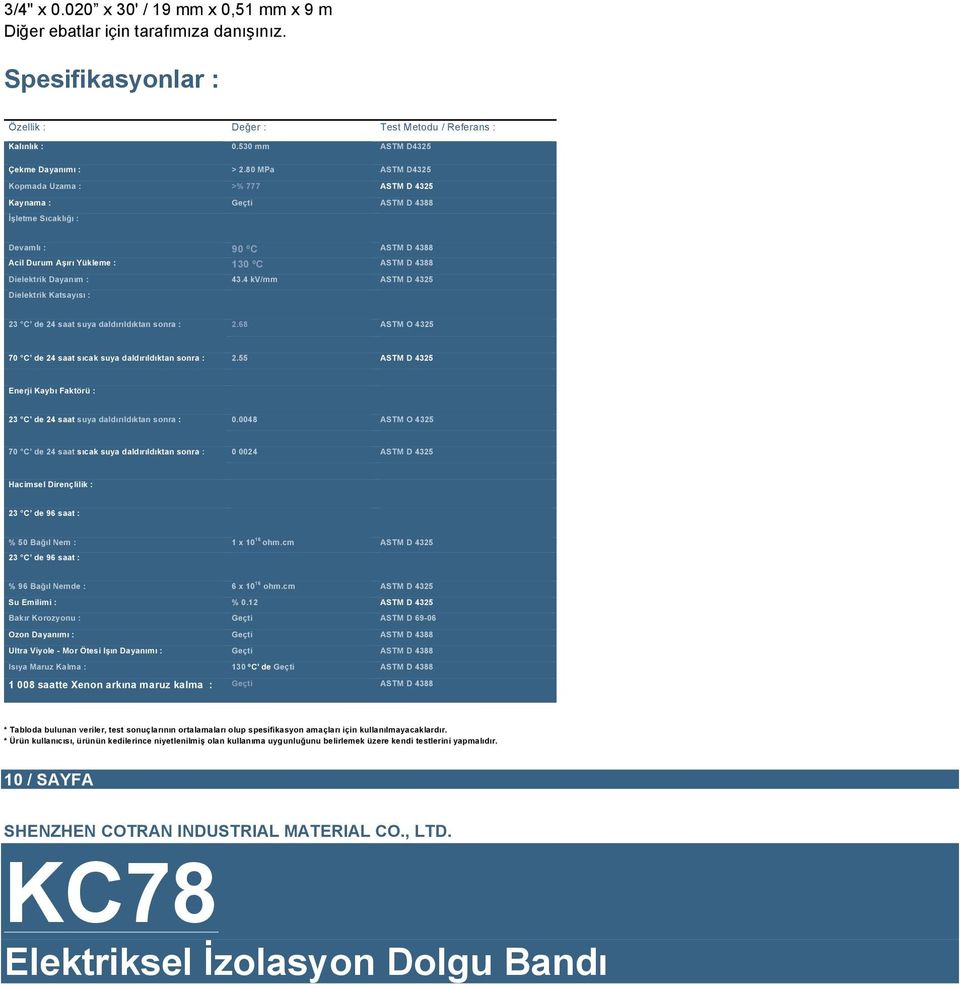 4 kv/mm ASTM D 4325 Dielektrik Katsayısı : 23 C de 24 saat suya daldırıldıktan sonra : 2.68 ASTM O 4325 70 C de 24 saat sıcak suya daldırıldıktan sonra : 2.