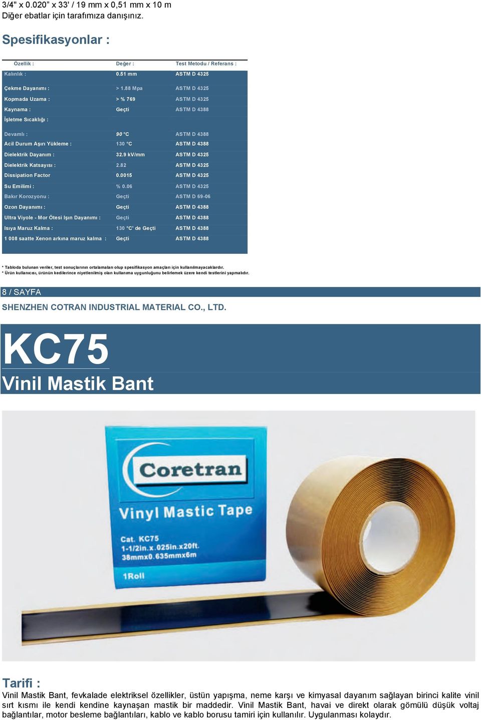 9 kv/mm ASTM D 4325 Dielektrik Katsayısı : 2.82 ASTM D 4325 Dissipation Factor 0.0015 ASTM D 4325 Su Emilimi : % 0.