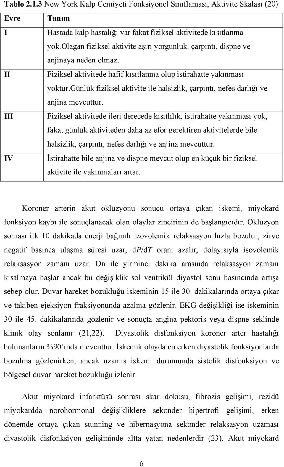 günlük fiziksel aktivite ile halsizlik, çarpıntı, nefes darlığı ve anjina mevcuttur.