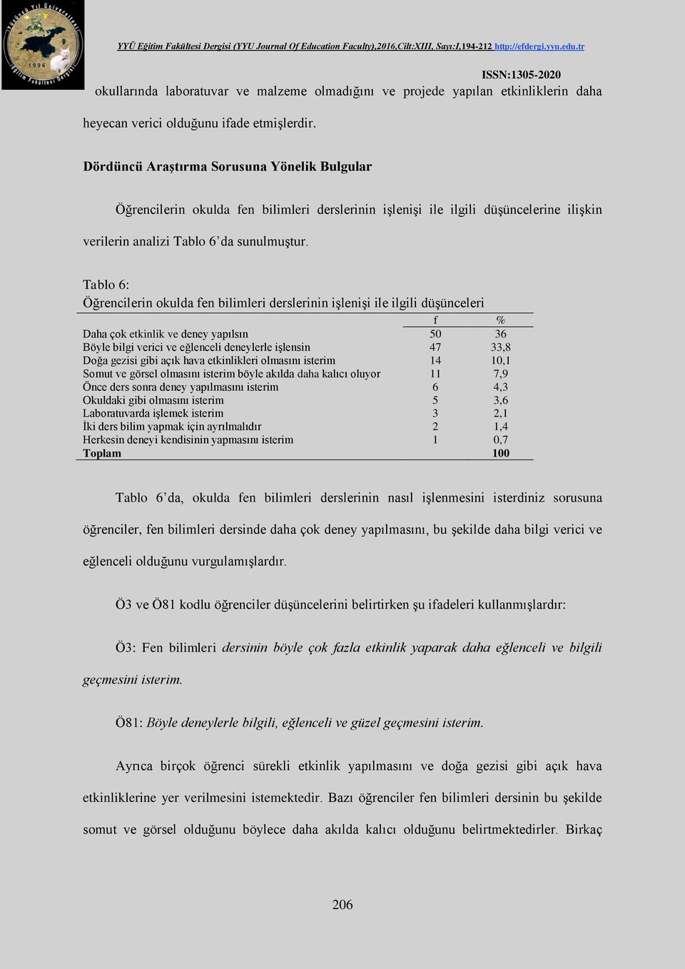 Tablo 6: Öğrencilerin okulda fen bilimleri derslerinin işlenişi ile ilgili düşünceleri f % Daha çok etkinlik ve deney yapılsın 50 36 Böyle bilgi verici ve eğlenceli deneylerle işlensin 47 33,8 Doğa