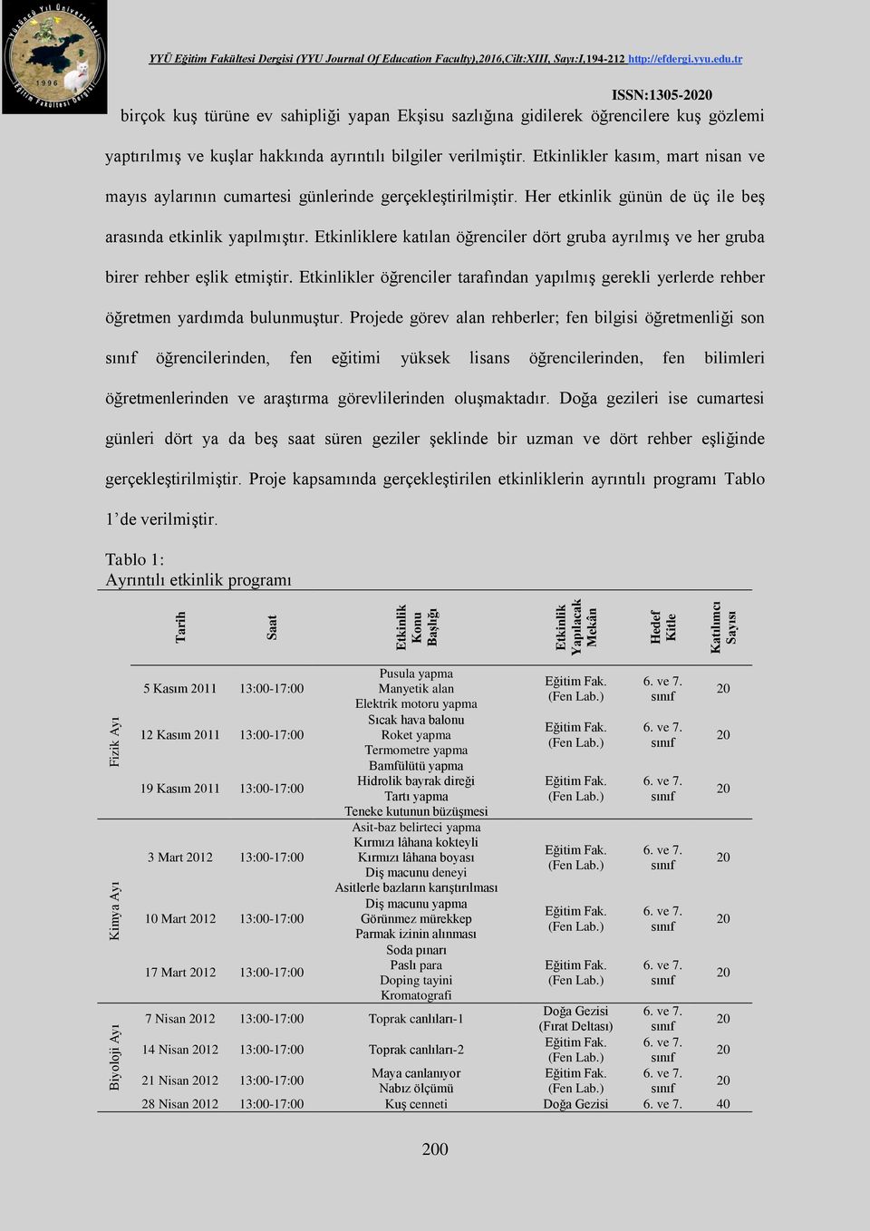 Etkinliklere katılan öğrenciler dört gruba ayrılmış ve her gruba birer rehber eşlik etmiştir. Etkinlikler öğrenciler tarafından yapılmış gerekli yerlerde rehber öğretmen yardımda bulunmuştur.