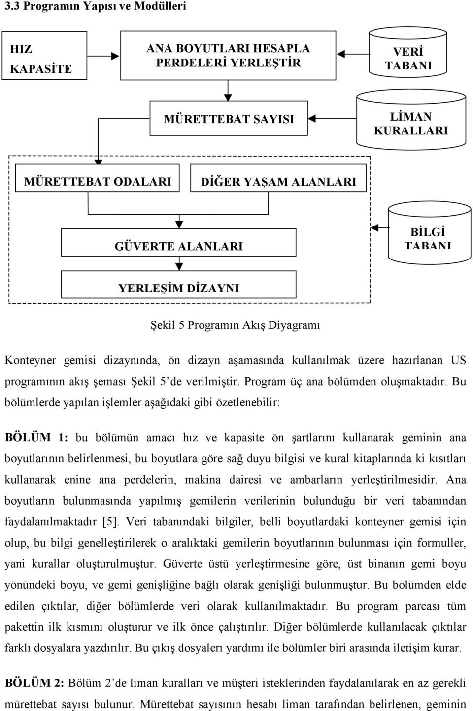 Program üç ana bölümden oluşmaktadır.