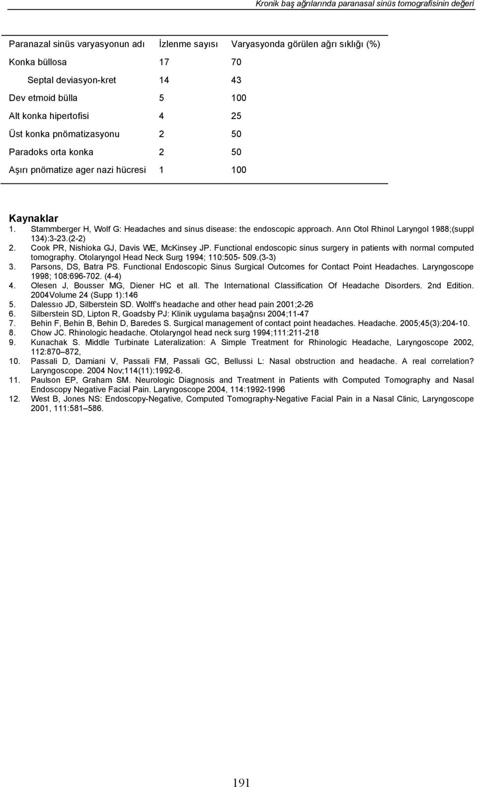 Stammberger H, Wolf G: Headaches and sinus disease: the endoscopic approach. Ann Otol Rhinol Laryngol 1988;(suppl 134):3-23.(2-2) 2. Cook PR, Nishioka GJ, Davis WE, McKinsey JP.