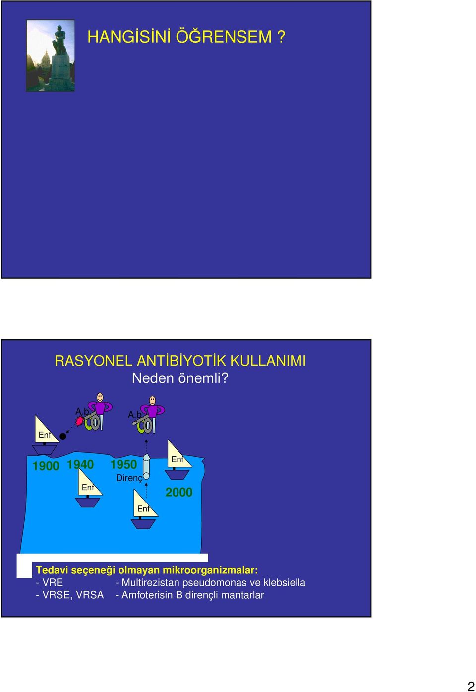 seçeneği olmayan mikroorganizmalar: - VRE - Multirezistan