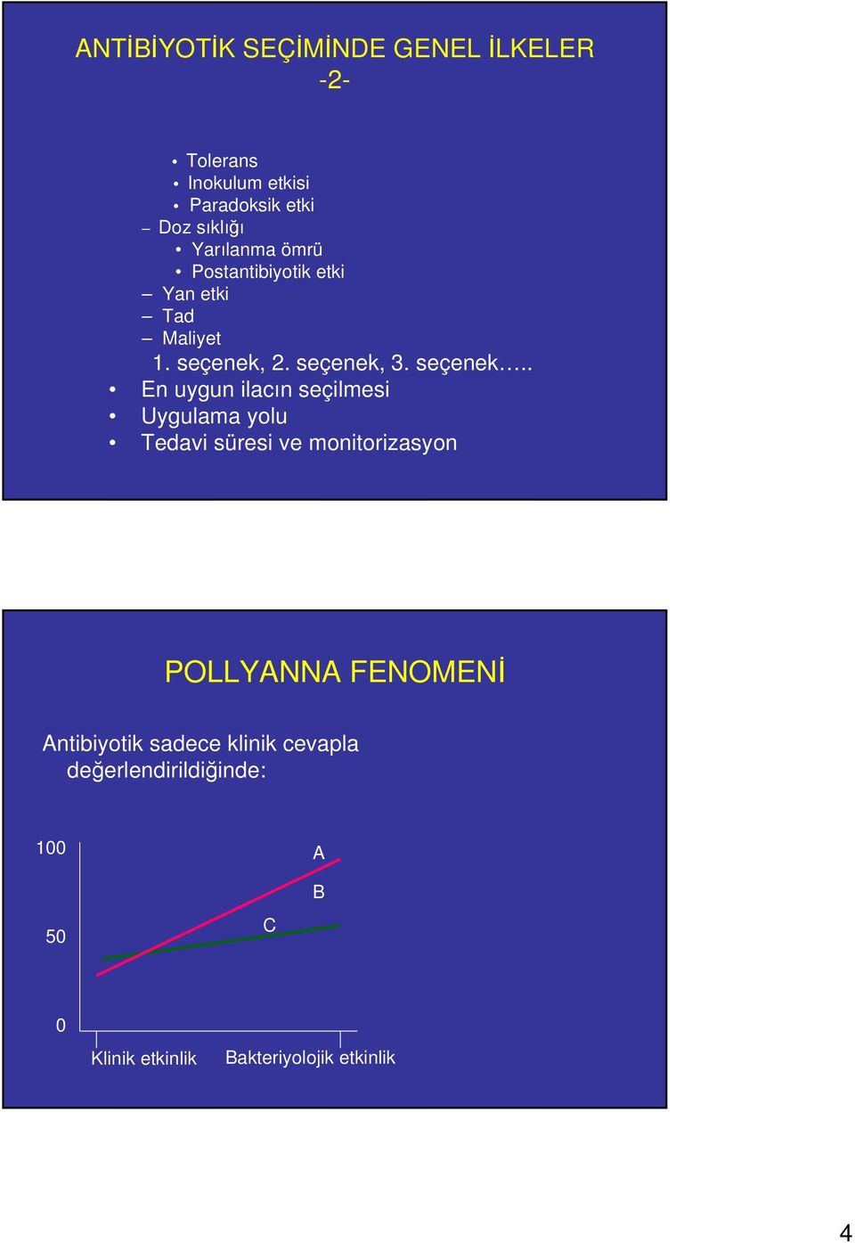 2. seçenek,