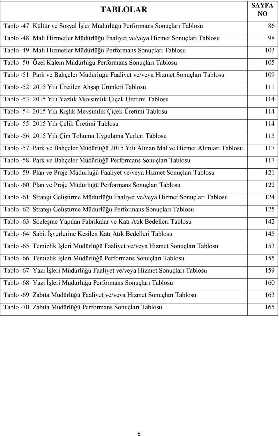 109 Tablo -52: 2015 Yılı Üretilen Ahşap Ürünleri Tablosu 111 Tablo -53: 2015 Yılı Yazlık Mevsimlik Çiçek Üretimi Tablosu 114 Tablo -54: 2015 Yılı Kışlık Mevsimlik Çiçek Üretimi Tablosu 114 Tablo -55: