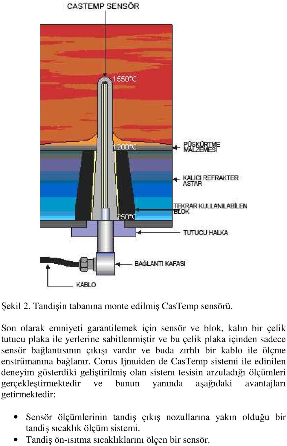 bağlantısının çıkışı vardır ve buda zırhlı bir kablo ile ölçme enstrümanına bağlanır.