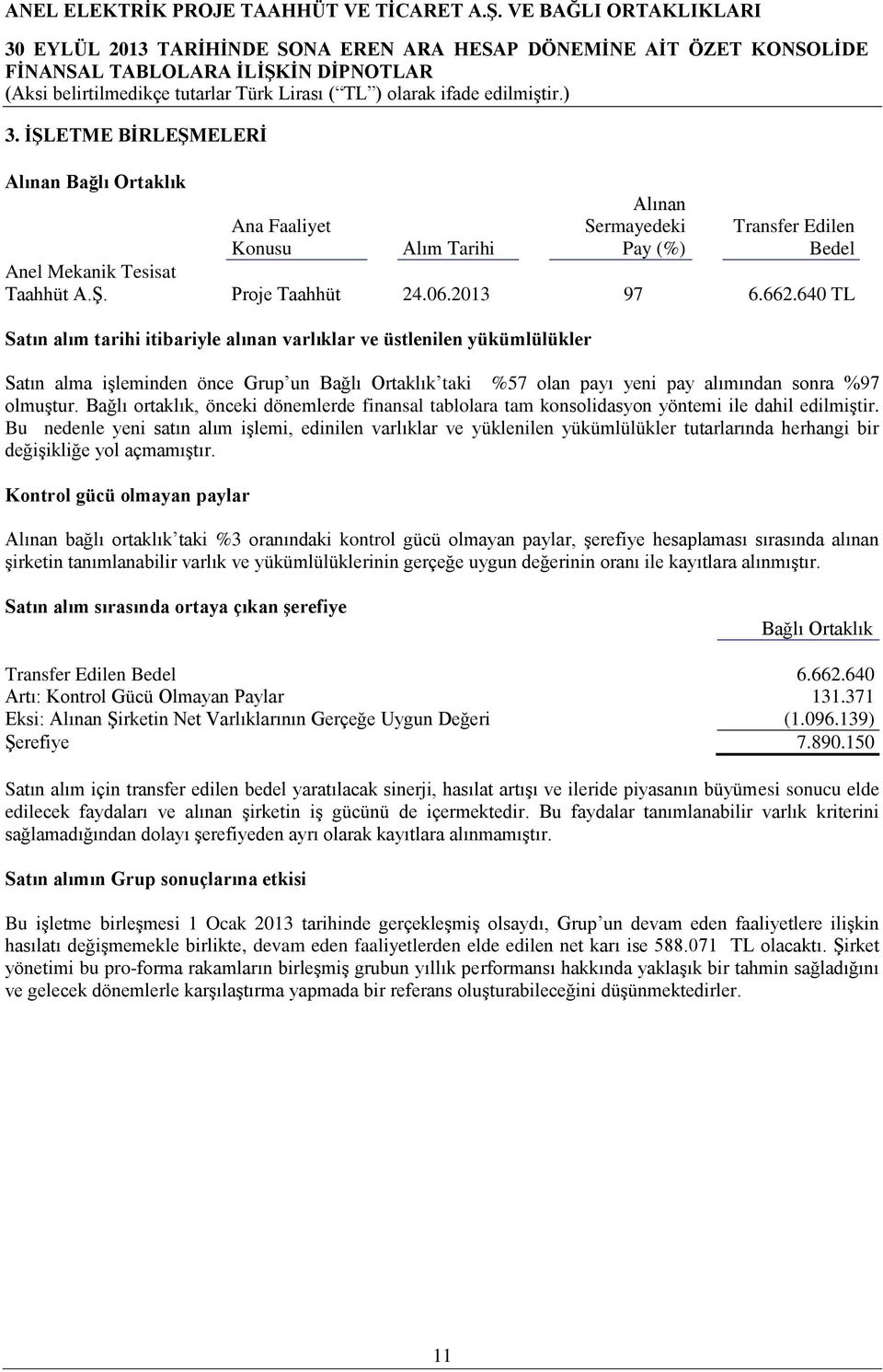 Bağlı ortaklık, önceki dönemlerde finansal tablolara tam konsolidasyon yöntemi ile dahil edilmiştir.