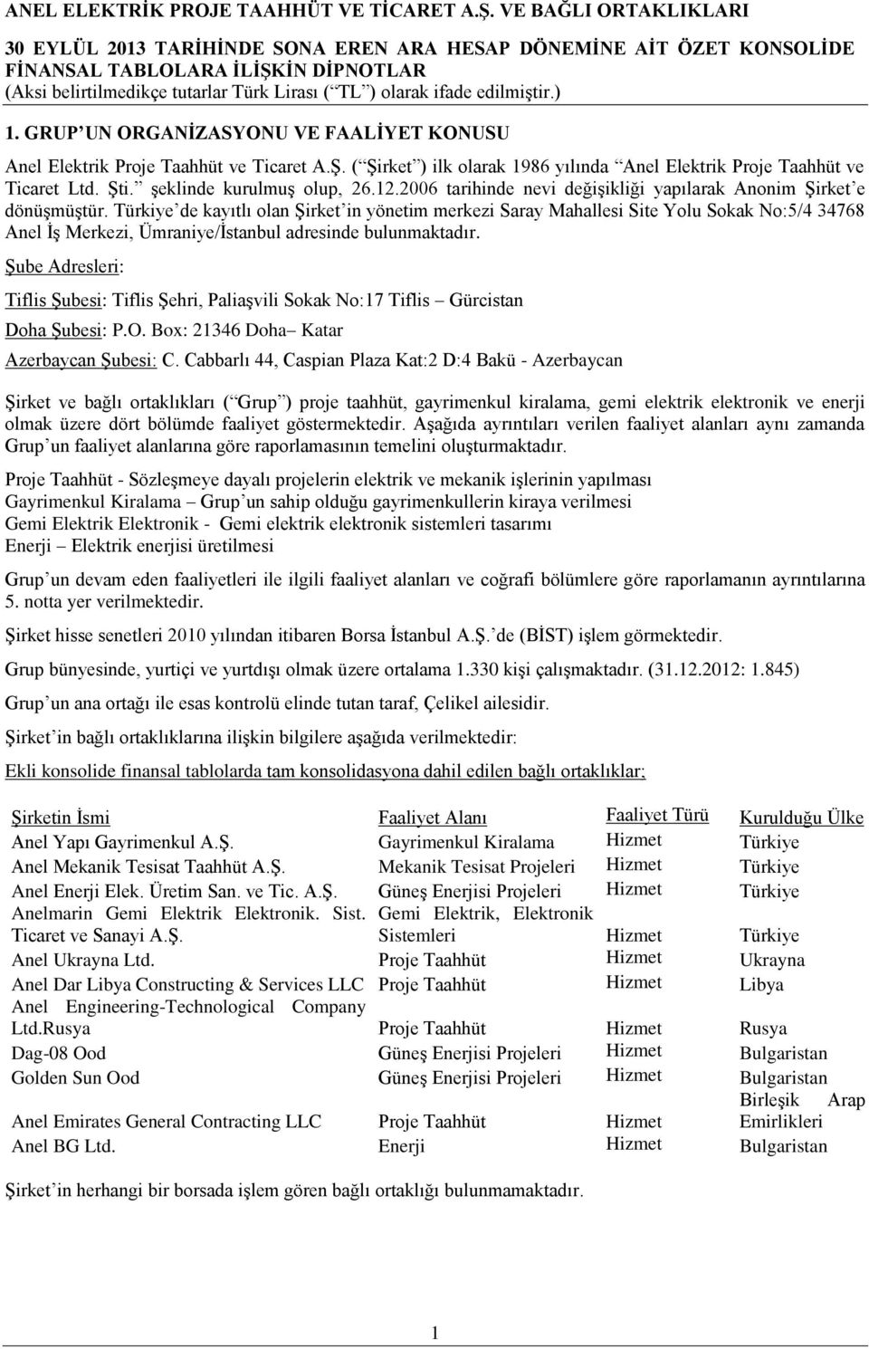 Türkiye de kayıtlı olan Şirket in yönetim merkezi Saray Mahallesi Site Yolu Sokak No:5/4 34768 Anel İş Merkezi, Ümraniye/İstanbul adresinde bulunmaktadır.