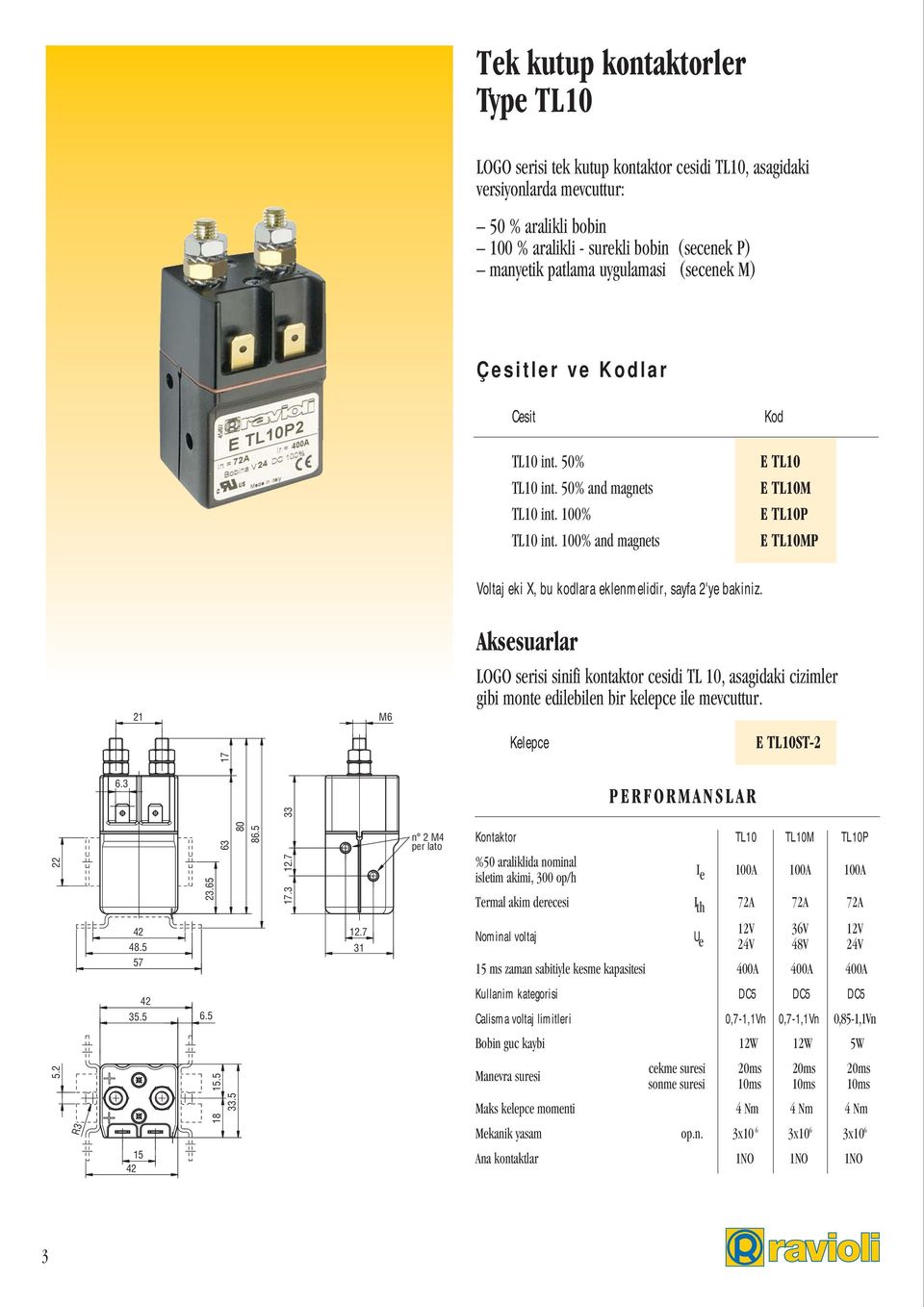 100% and magnets Kod E TL10 E TL10M E TL10P E TL10MP Voltaj eki X, bu kodlara eklenmelidir, sayfa 2'ye bakiniz.