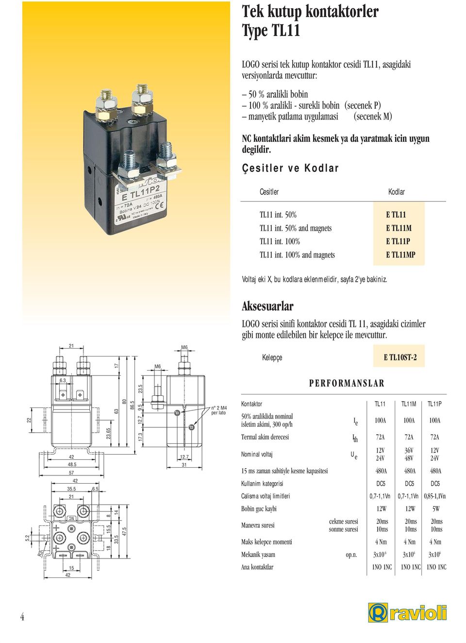 100% and magnets Kodlar E TL11 E TL11M E TL11P E TL11MP Voltaj eki X, bu kodlara eklenmelidir, sayfa 2'ye bakiniz. 22 6.3 63 17 80 86.5 9.5 23.5 23.65 17.3 12.