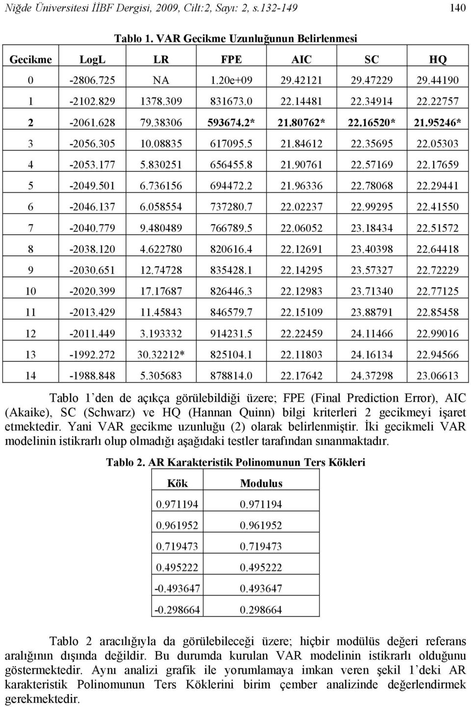 17659 5-249.51 6.736156 694472.2 21.96336 22.7868 22.29441 6-246.137 6.58554 73728.7 22.2237 22.99295 22.4155 7-24.779 9.48489 766789.5 22.652 23.18434 22.51572 8-238.12 4.62278 82616.4 22.12691 23.