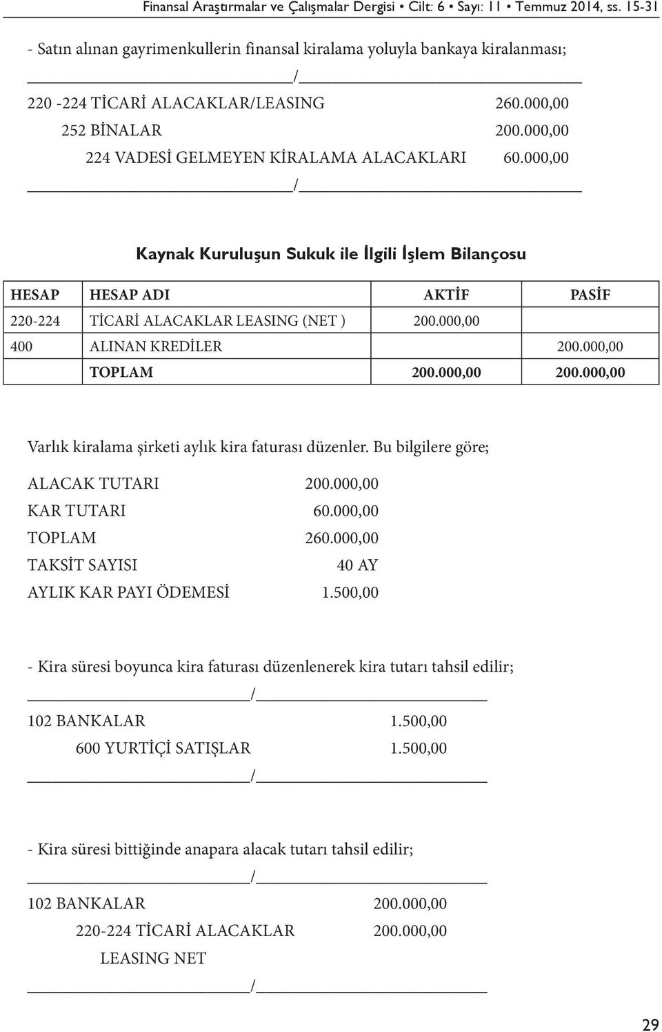 000,00 / Kaynak Kuruluşun Sukuk ile İlgili İşlem Bilançosu HESAP HESAP ADI AKTİF PASİF 220-224 TİCARİ ALACAKLAR LEASING (NET ) 200.000,00 400 ALINAN KREDİLER 200.000,00 TOPLAM 200.000,00 200.