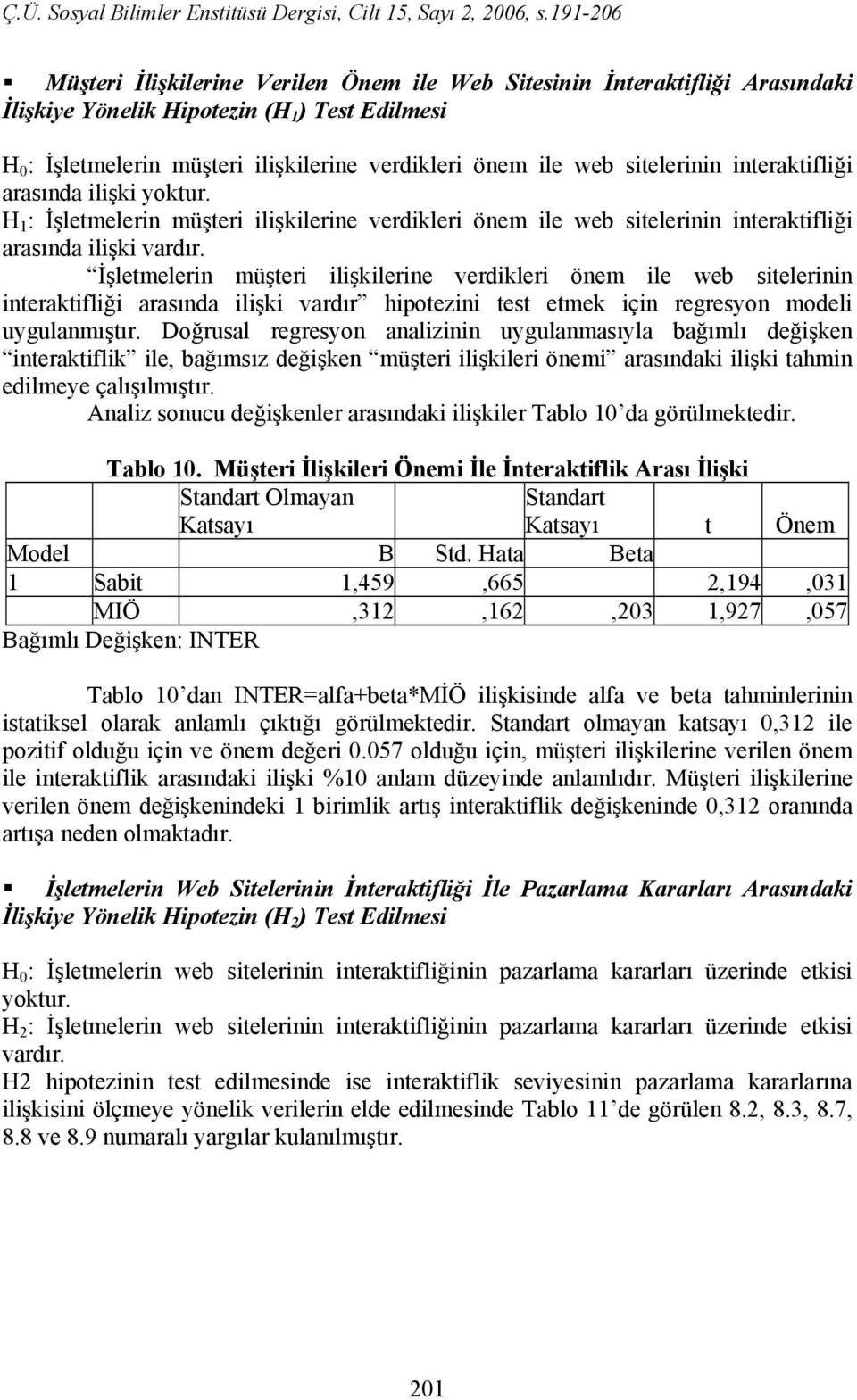 İşletmelerin müşteri ilişkilerine verdikleri önem ile web sitelerinin interaktifliği arasında ilişki vardır hipotezini test etmek için regresyon modeli uygulanmıştır.