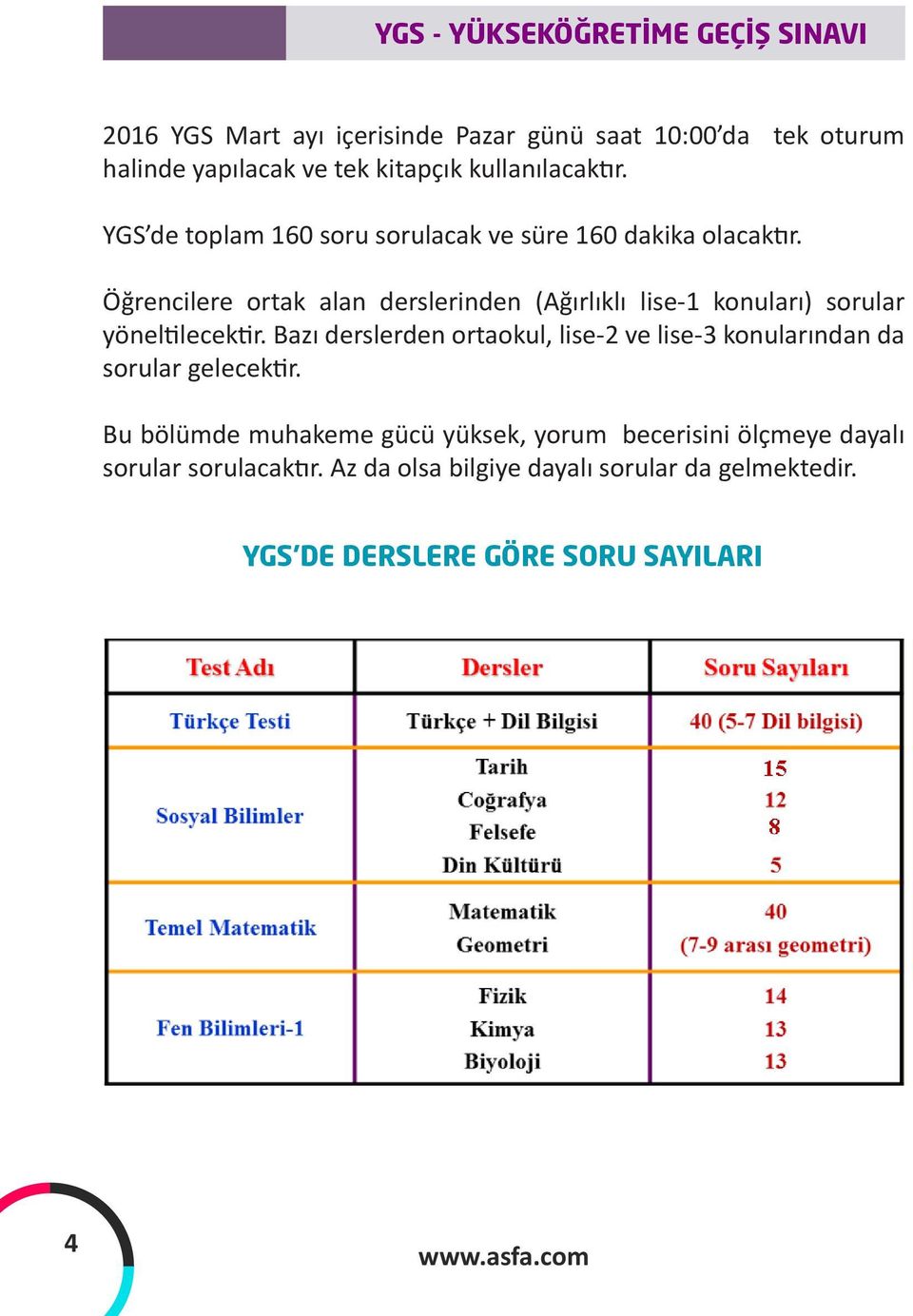 Öğrencilere ortak alan derslerinden (Ağırlıklı lise-1 konuları) sorular yöneltilecektir.