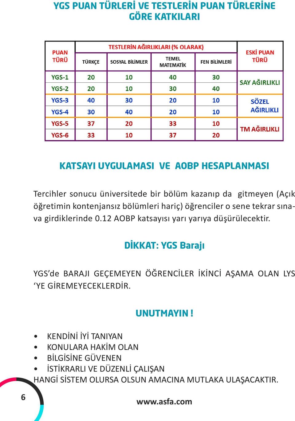 12 AOBP katsayısı yarı yarıya düşürülecektir.