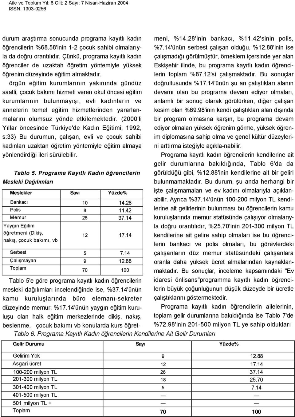 örgün eğitim kurumlarının yakınında gündüz saatli, çocuk bakımı hizmeti veren okul öncesi eğitim kurumlarının bulunmayışı, evli kadınların ve annelerin temel eğitim hizmetlerinden yararlanmalarını