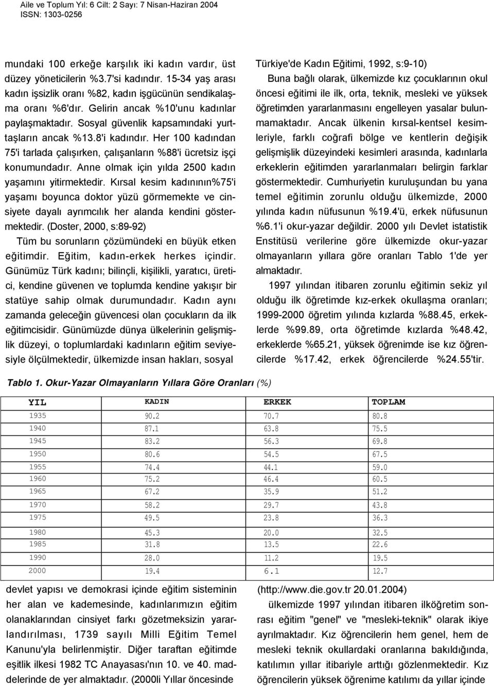 Her 100 kadından 75'i tarlada çalışırken, çalışanların %88'i ücretsiz işçi konumundadır. Anne olmak için yılda 2500 kadın yaşamını yitirmektedir.