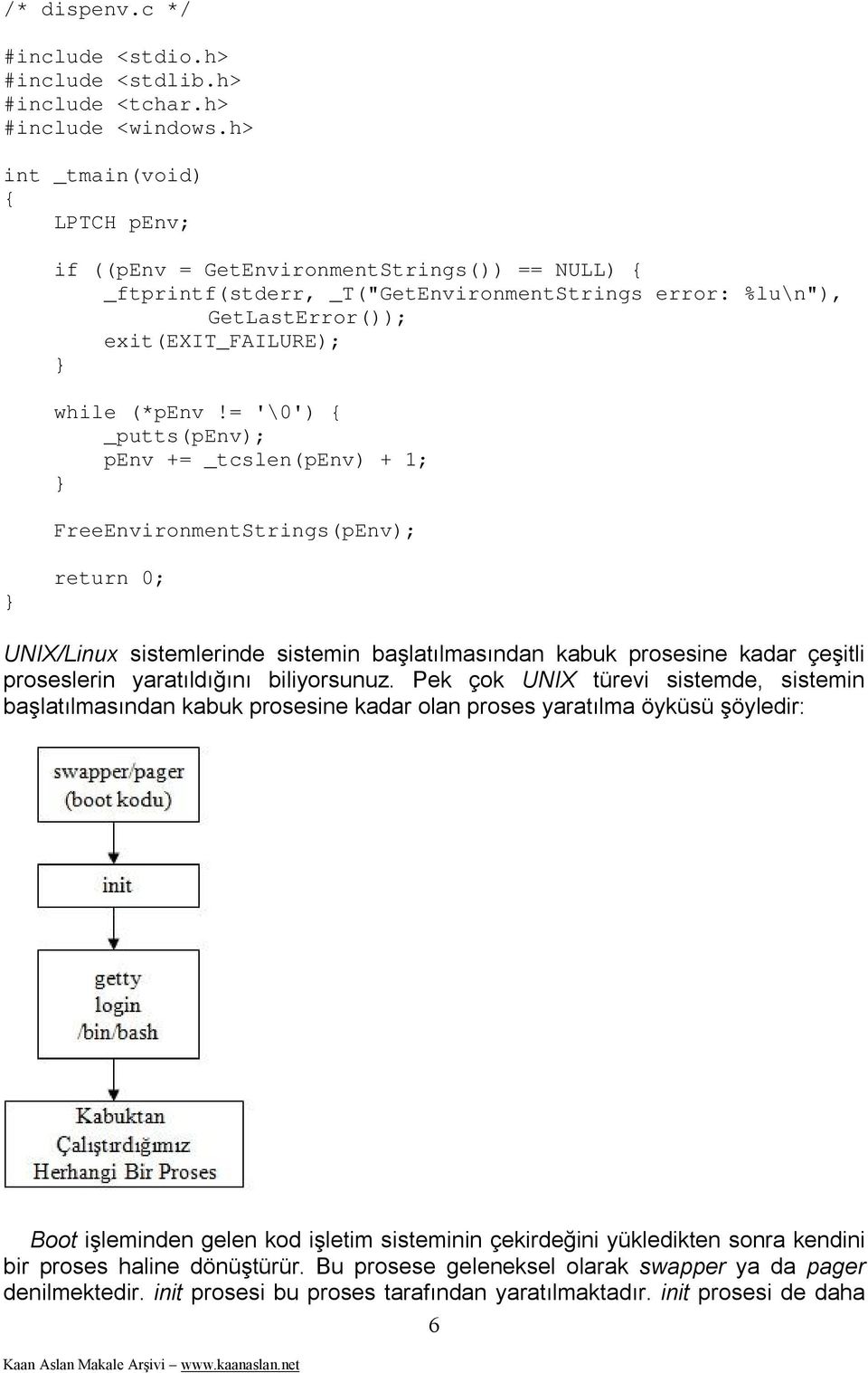 = '\0') { _putts(penv); penv += _tcslen(penv) + 1; FreeEnvironmentStrings(pEnv); return 0; UNIX/Linux sistemlerinde sistemin başlatılmasından kabuk prosesine kadar çeşitli proseslerin yaratıldığını