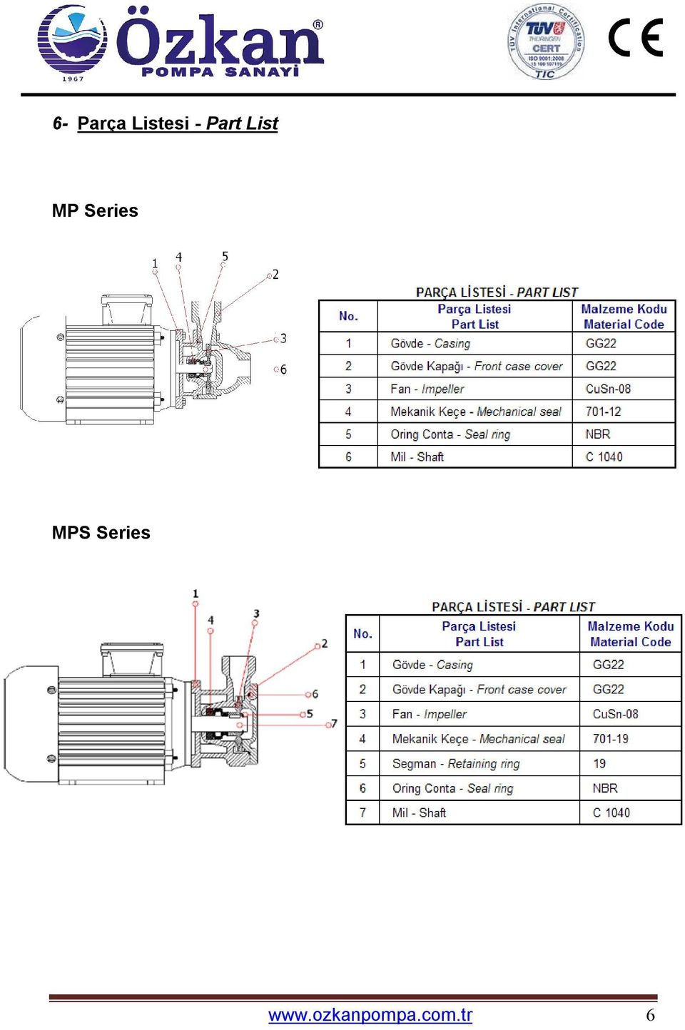 Series MPS Series