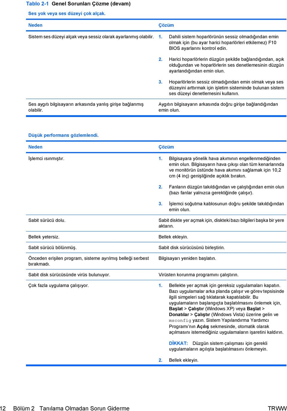 Harici hoparlörlerin düzgün şekilde bağlandığından, açık olduğundan ve hoparlörlerin ses denetlemesinin düzgün ayarlandığından emin olun. 3.