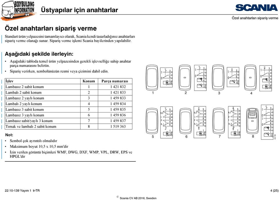 Sipariş verirken, sembolünüzün resmi veya çizimini dahil edin.