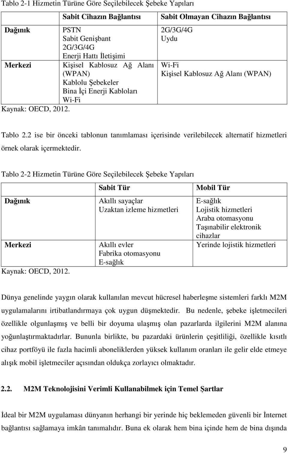 2 ise bir önceki tablonun tanımlaması içerisinde verilebilecek alternatif hizmetleri örnek olarak içermektedir.