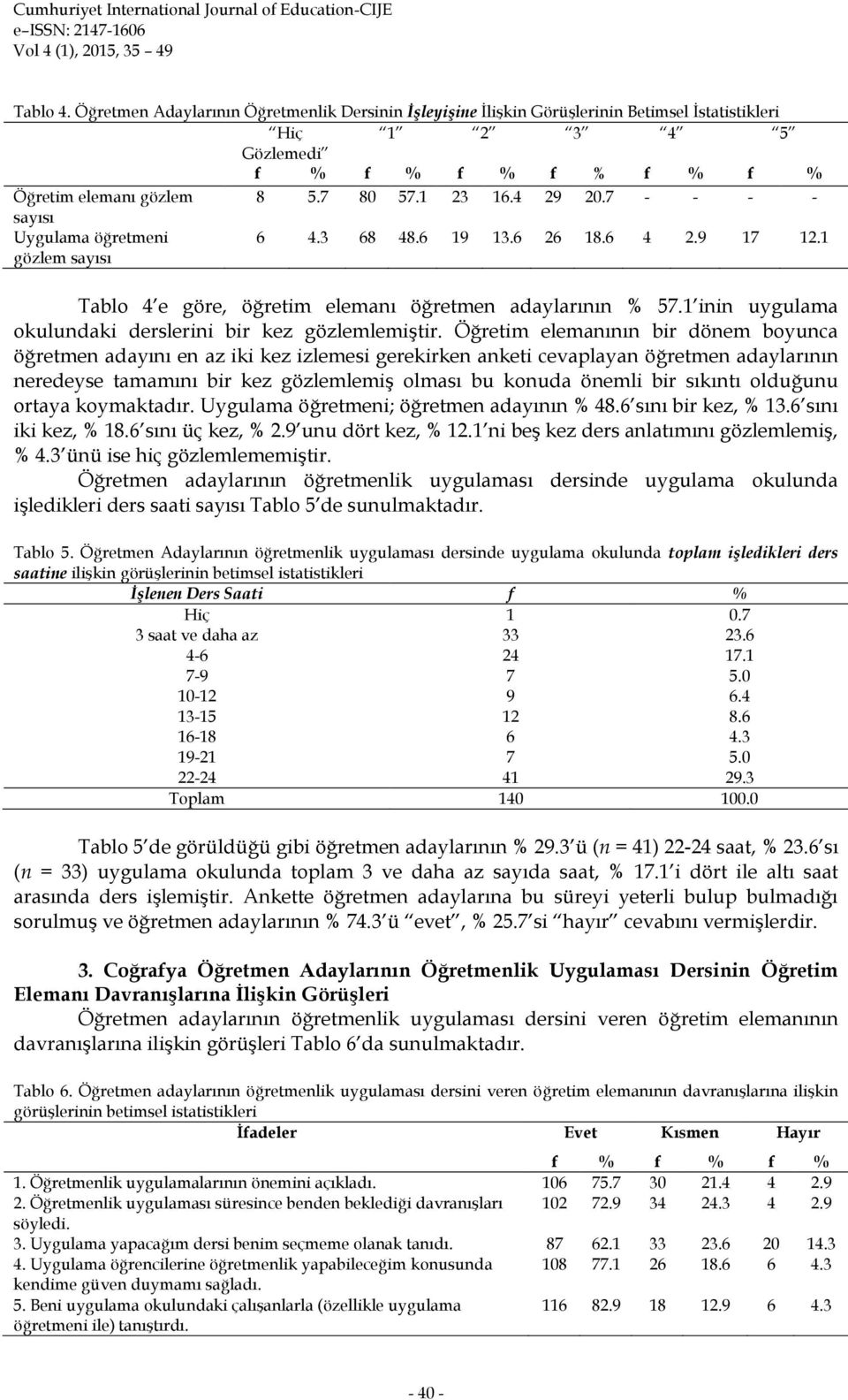 1 inin uygulama okulundaki derslerini bir kez gözlemlemiştir.