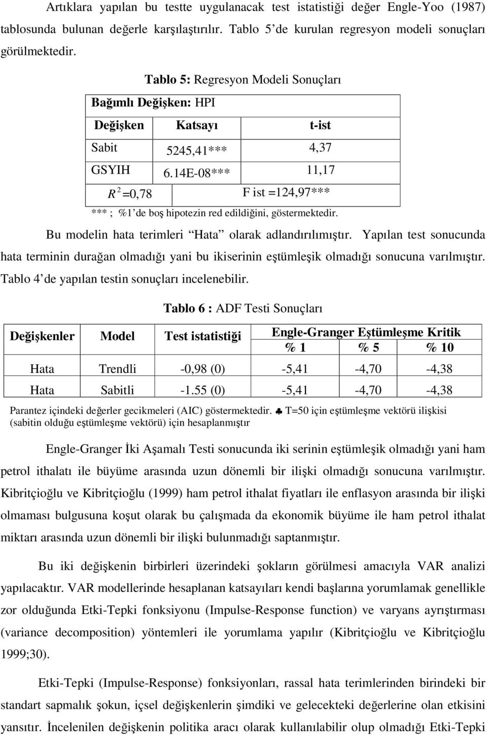 14E-08*** 11,17 2 R =0,78 F is =124,97*** *** ; %1 de boş hipoezin red edildiğini, gösermekedir. Bu modelin haa erimleri Haa olarak adlandırılımışır.