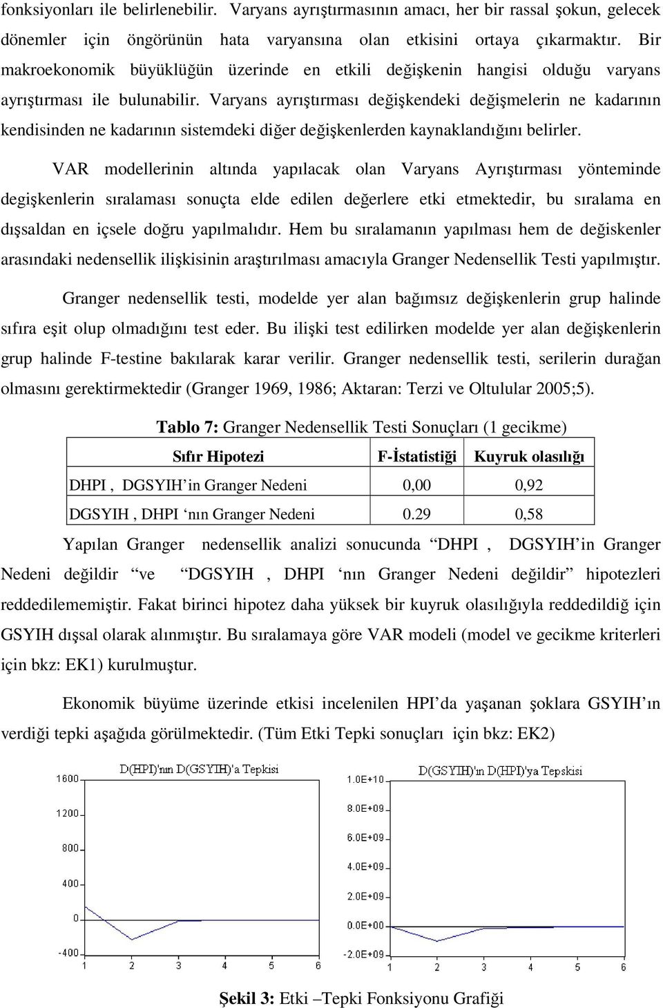 Varyans ayrışırması değişkendeki değişmelerin ne kadarının kendisinden ne kadarının sisemdeki diğer değişkenlerden kaynaklandığını belirler.