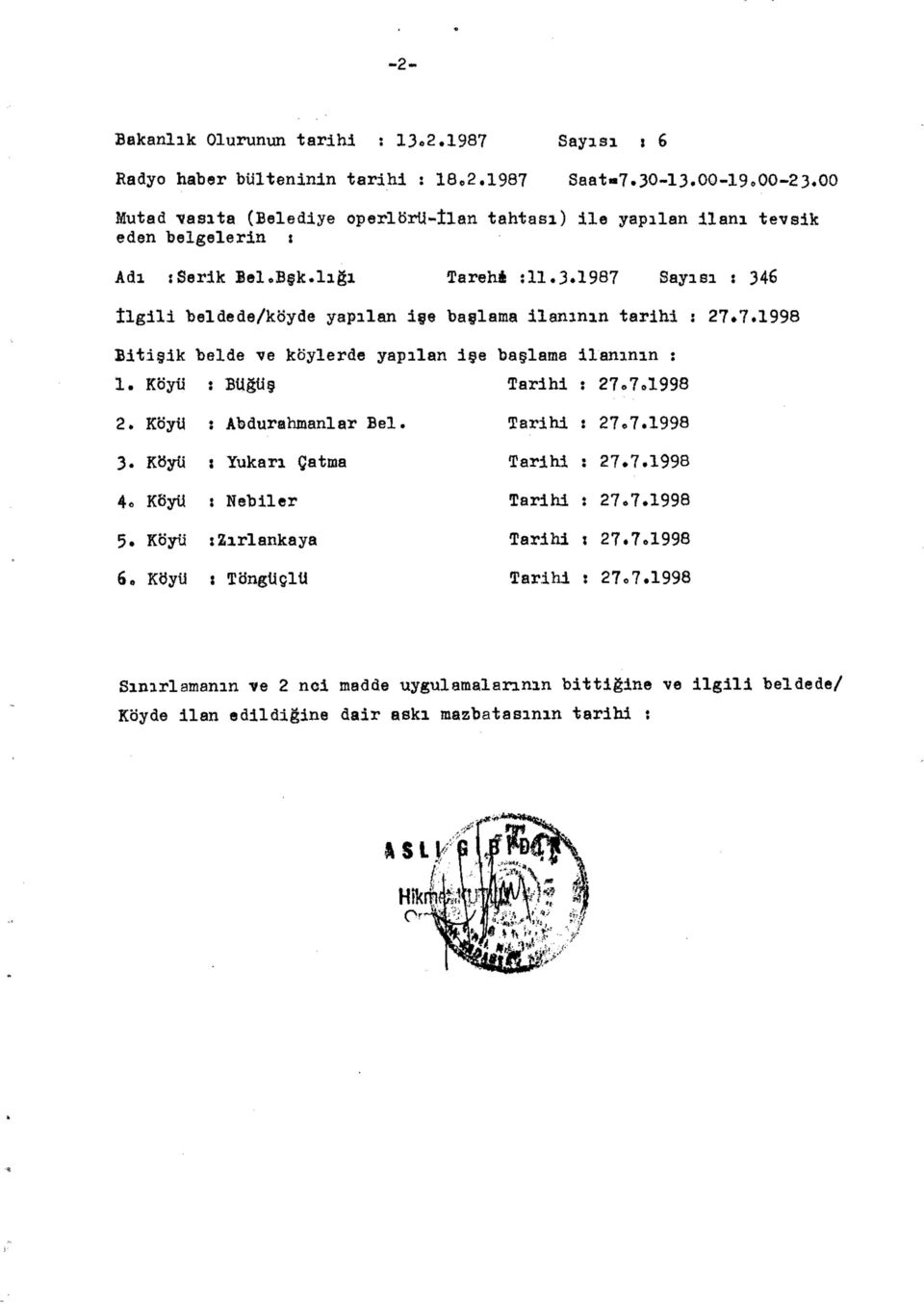 lığı Tarehi :11«3*1987 Sayısı ; 346 îlgili beldede/köyde yapılan işe başlama ilanının tarihi : 27*7*1998 Bitişik belde ve köylerde yapılan işe başlama ilanının : 1. Köyü s Büğüş Tarihi 27.