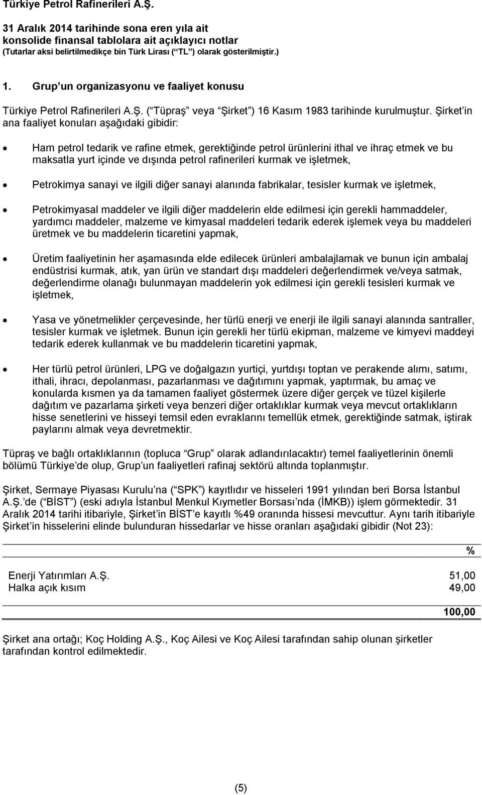 kurmak ve işletmek, Petrokimya sanayi ve ilgili diğer sanayi alanında fabrikalar, tesisler kurmak ve işletmek, Petrokimyasal maddeler ve ilgili diğer maddelerin elde edilmesi için gerekli