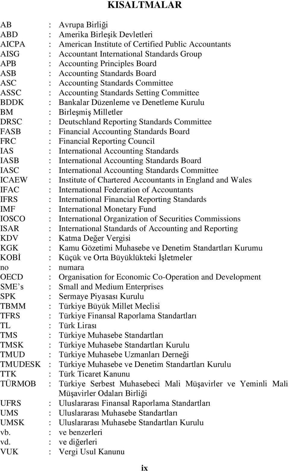 Accountant International Standards Group Accounting Principles Board Accounting Standards Board Accounting Standards Committee Accounting Standards Setting Committee Bankalar Düzenleme ve Denetleme