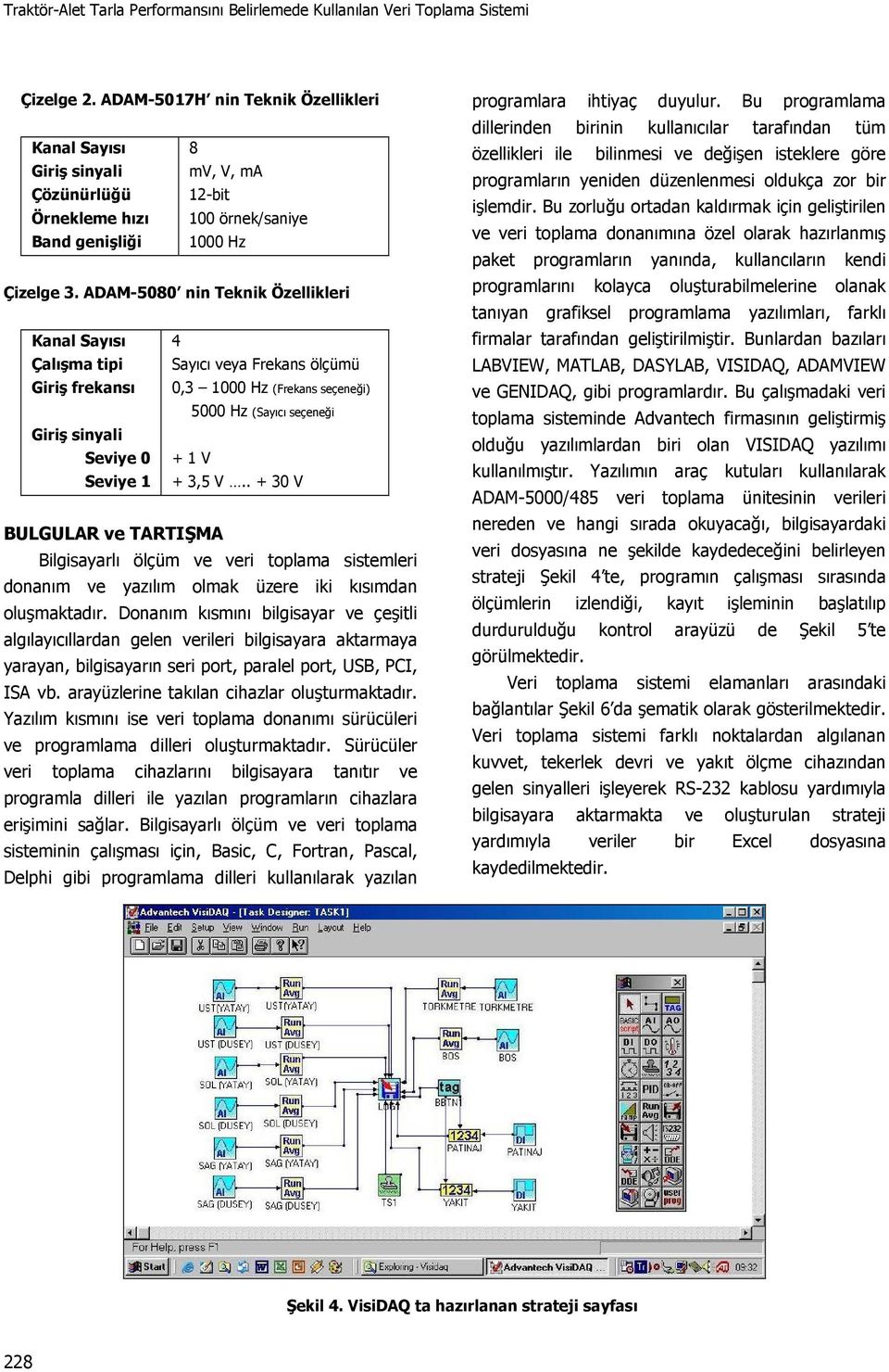 ADAM-5080 nin Teknik Özellikleri Kanal Sayısı Çalışma tipi Giriş frekansı 4 Sayıcı veya Frekans ölçümü 0,3 1000 Hz (Frekans seçeneği) 5000 Hz (Sayıcı seçeneği Giriş sinyali Seviye 0 Seviye 1 + 1 V +