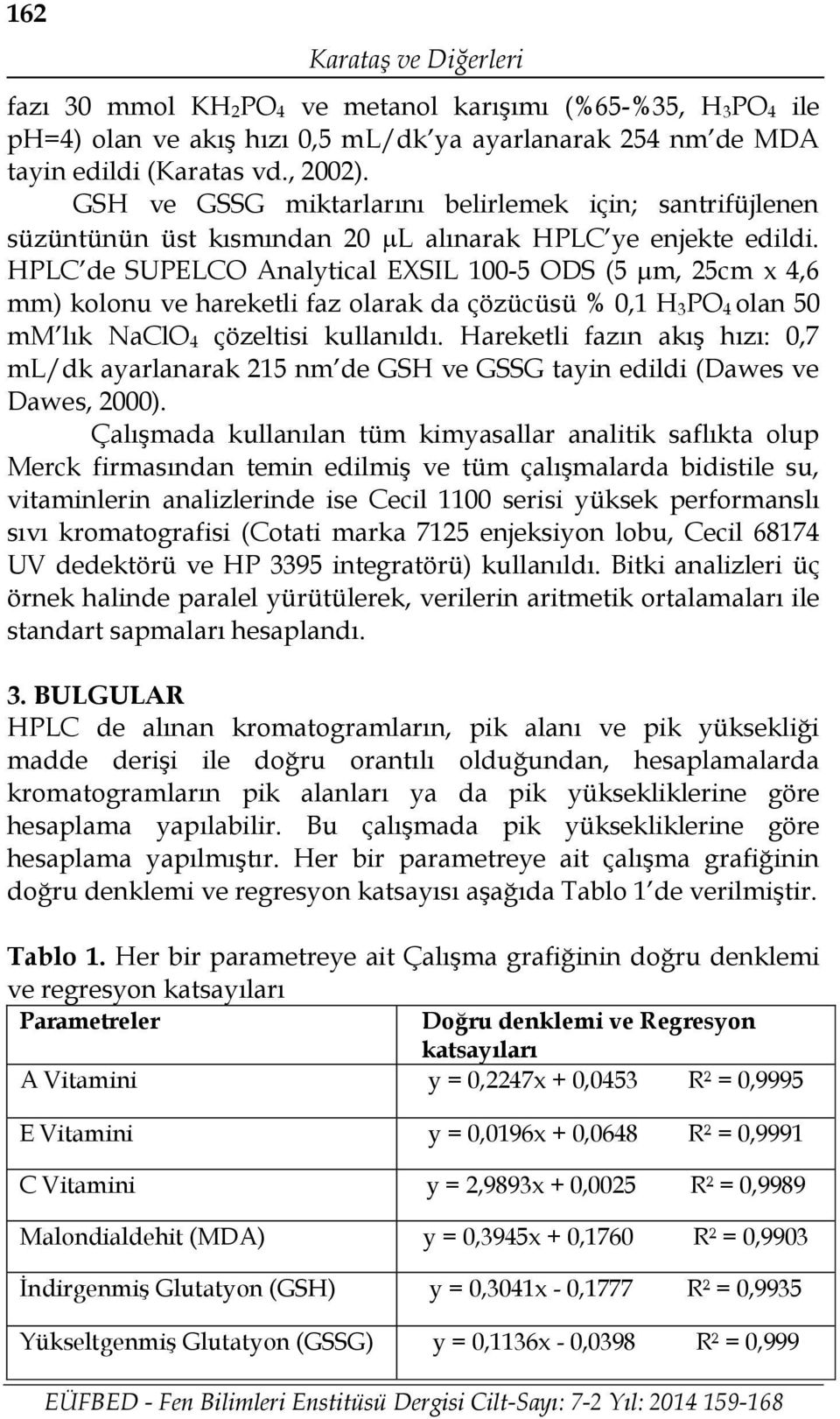 HPLC de SUPELCO Analytical EXSIL 100-5 ODS (5 µm, 25cm x 4,6 mm) kolonu ve hareketli faz olarak da çözücüsü % 0,1 H 3 PO 4 olan 50 mm lık NaClO 4 çözeltisi kullanıldı.