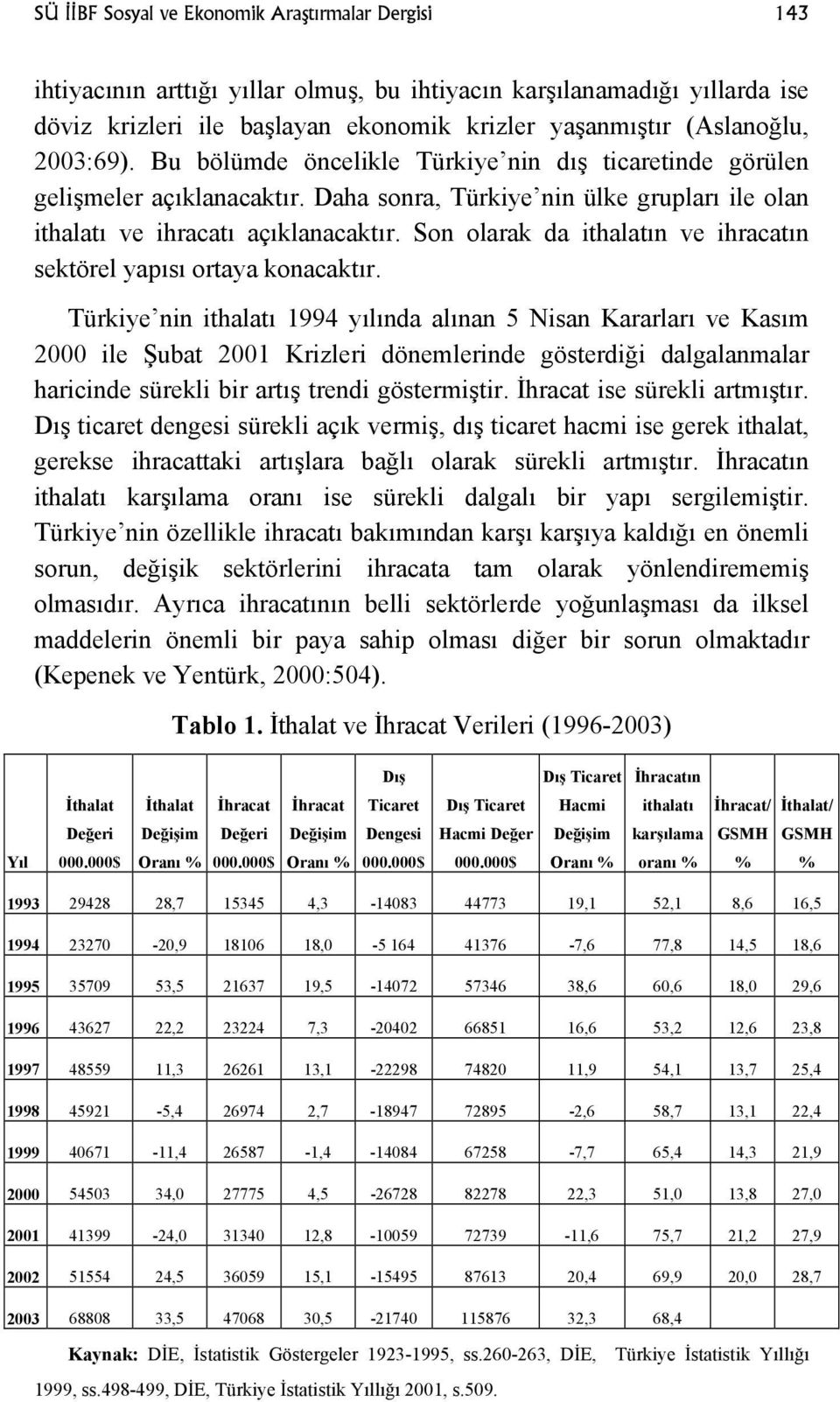 Son olarak da ithalatın ve ihracatın sektörel yapısı ortaya konacaktır.