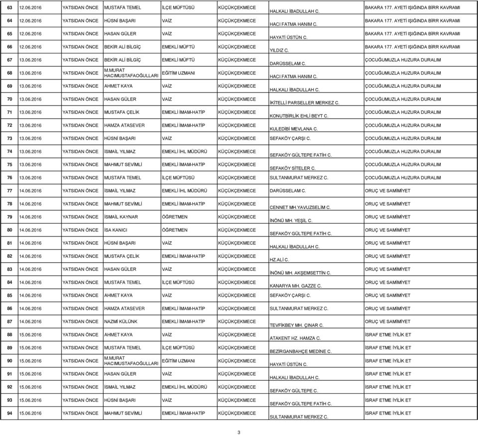 06.2016 YATSIDAN ÖNCE HAMZA ATASEVER EMEKLİ İMAM-HATİP HACI FATMA HANIM C. HAYATİ ÜSTÜN C. YILDIZ C. DARÜSSELAM C. HACI FATMA HANIM C. İKİTELLİ PARSELLER MERKEZ C. KONUTBİRLİK EHLİ BEYT C.