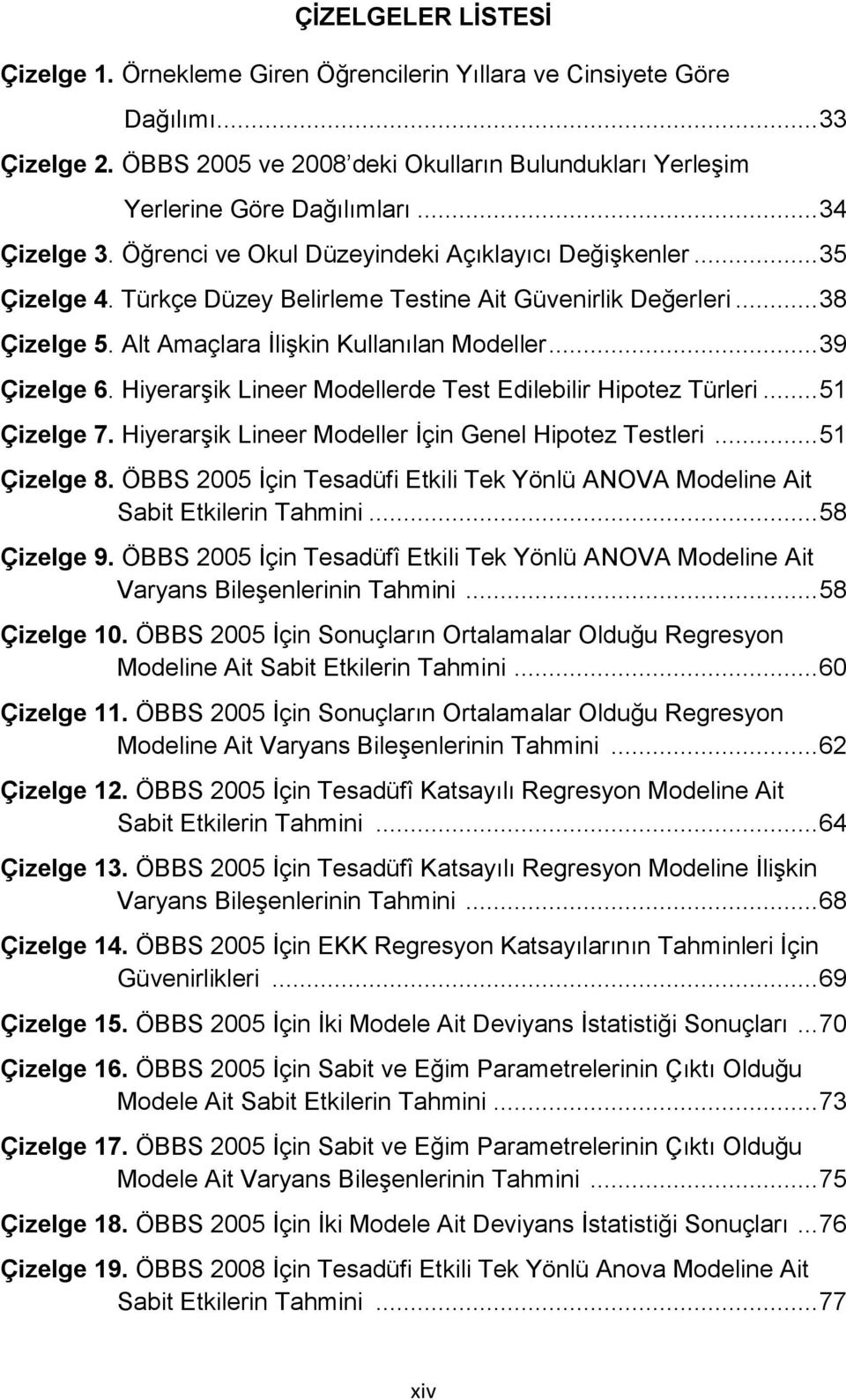 .. 39 Çizelge 6. Hiyerarşik Lineer Modellerde Test Edilebilir Hipotez Türleri... 51 Çizelge 7. Hiyerarşik Lineer Modeller İçin Genel Hipotez Testleri... 51 Çizelge 8.