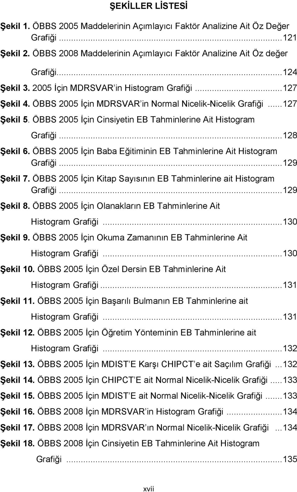 .. 128 Şekil 6. ÖBBS 2005 İçin Baba Eğitiminin EB Tahminlerine Ait Histogram Grafiği... 129 Şekil 7. ÖBBS 2005 İçin Kitap Sayısının EB Tahminlerine ait Histogram Grafiği... 129 Şekil 8.