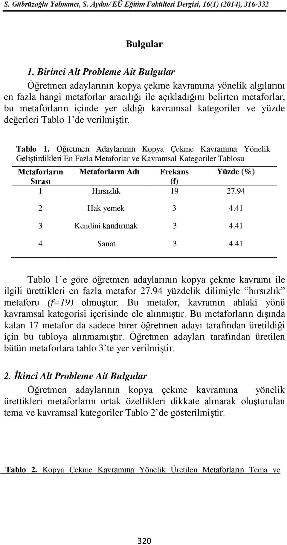 aldığı kavramsal kategoriler ve yüzde değerleri Tablo 1 