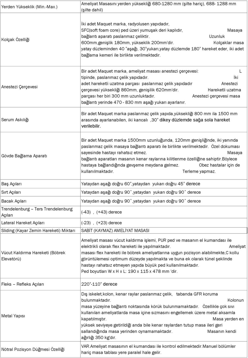 kaplıdır, Masaya bağlantı aparatı paslanmaz çeliktir. Uzunluk 600mm,genişlik 180mm, yükseklik 200mm'dir.