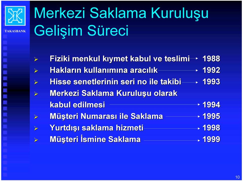 Hisse senetlerinin seri no ile takibi 1993!