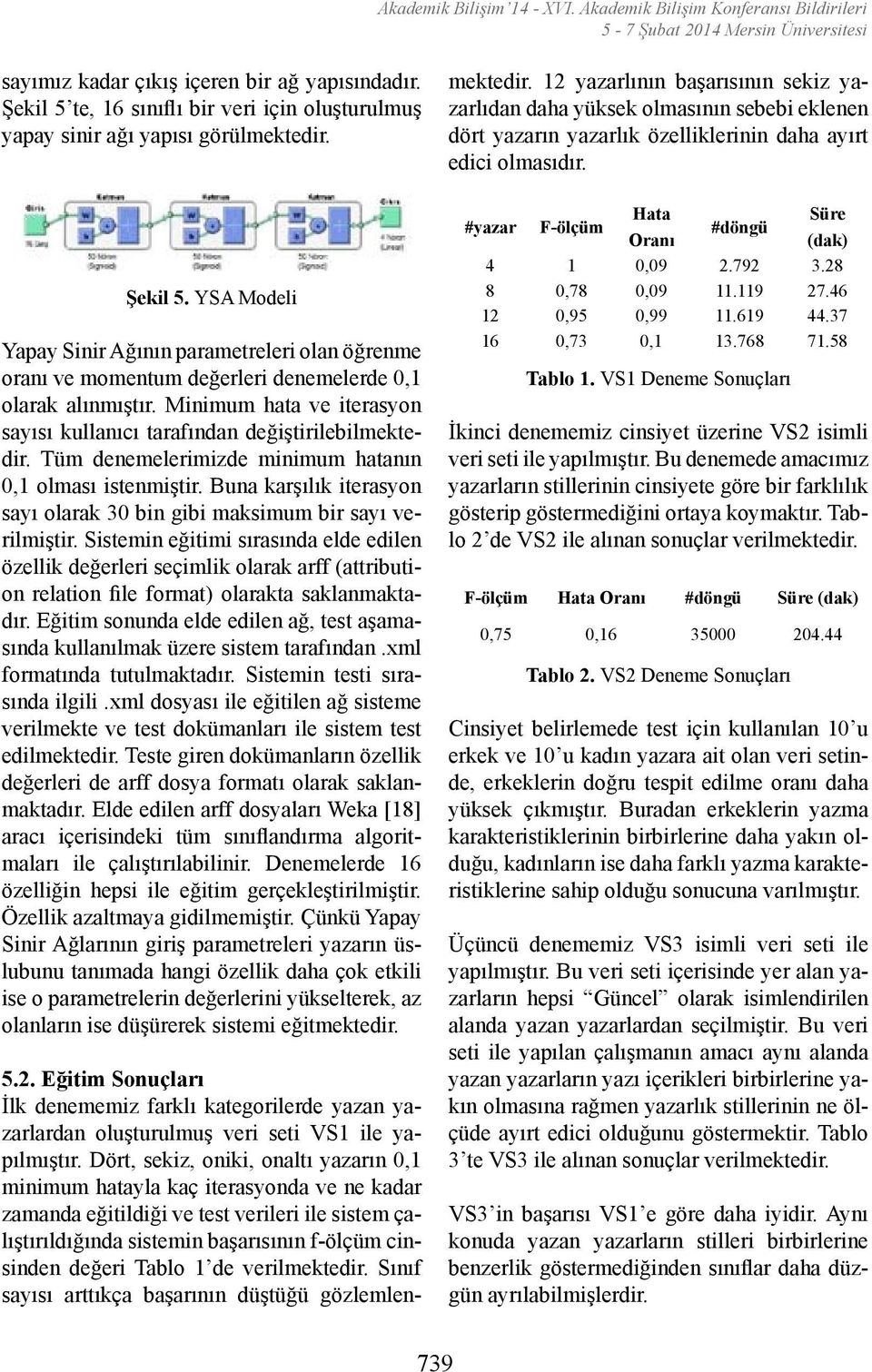 Buna karşılık iterasyon sayı olarak 30 bin gibi maksimum bir sayı verilmiştir.